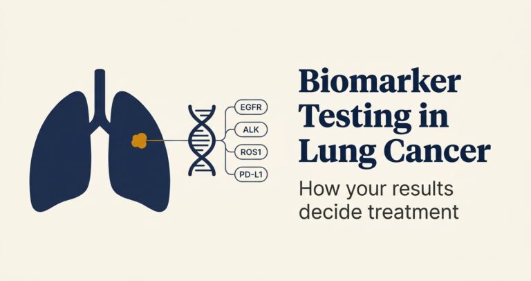 Biomarker Testing in Lung Cancer
